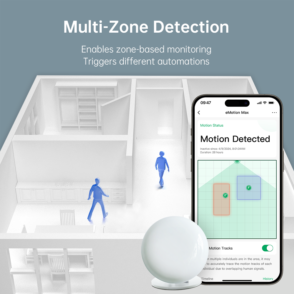 LinknLink eMotion Max 60GHz mmWave Radar WiFi Smart Presence Sensor, IR Blaster, Light Sensor