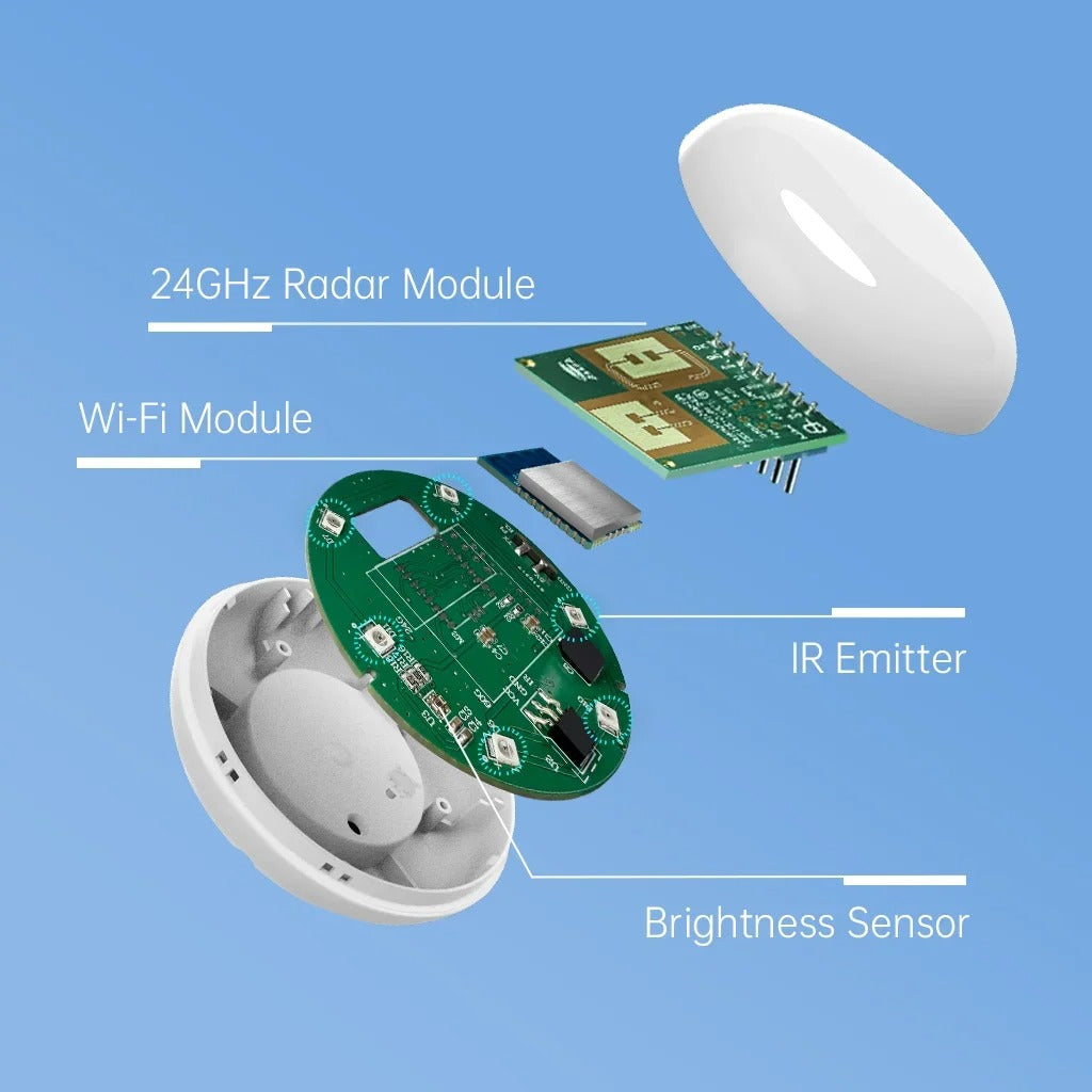 LinknLink eMotion Pro 24Ghz mmWave Radar Presence Sensor, Motion2MQTT Home Assistant, Smart Home Compatible, Work with Alexa and Google Home