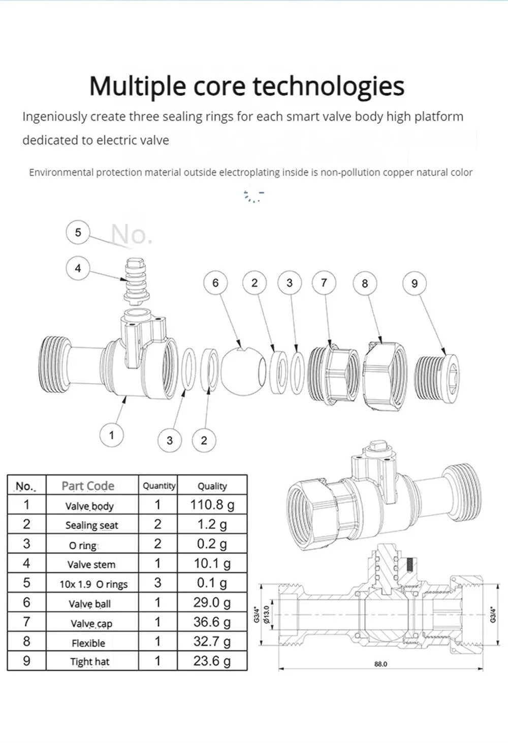 Mumubiz Smart WiFi Valve DN15 /DN20 /DN25 Smart Water / Gas Shutoff Automated Ball Valve eWelink APP Wireless Control Alexa Compatible