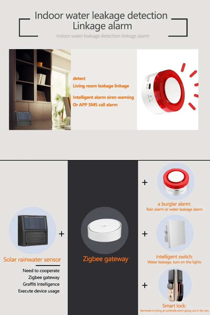 Tuya Zigbee Solar Rain Sensor Wireless App Control Real-Time Rain Detection for Garden Automation
