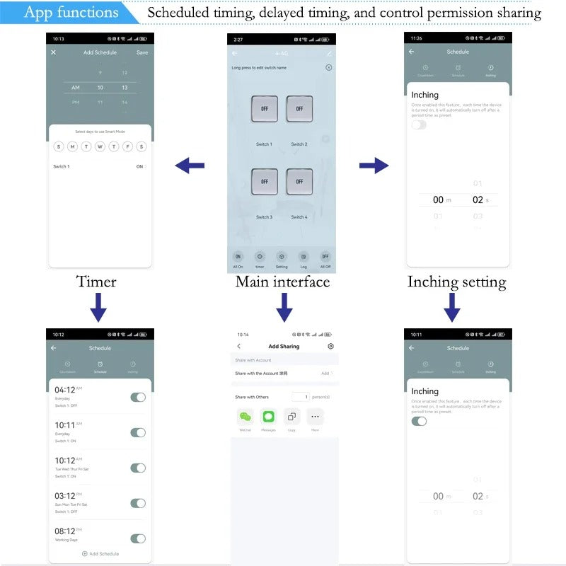 Mumubiz Smart 4G LTE Relay with RF 433Mhz Smart GSM Switch , Tuya Smart Life APP Wireless Control Work With Alexa Alice Google Assistant