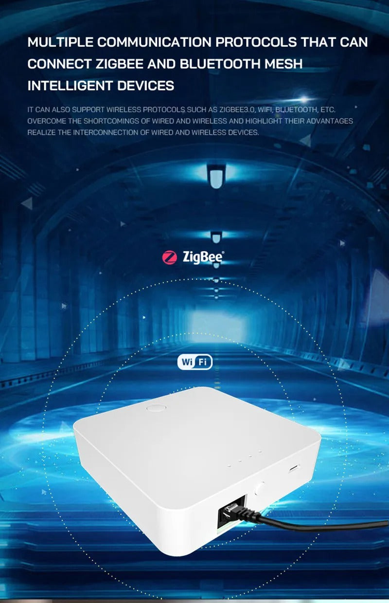 Tuya Smart Zigbee Wired Gateway Smart Home Bridge Hub Zigbee 3.0 Lan Gateway APP Wireless Control Work with Alexa