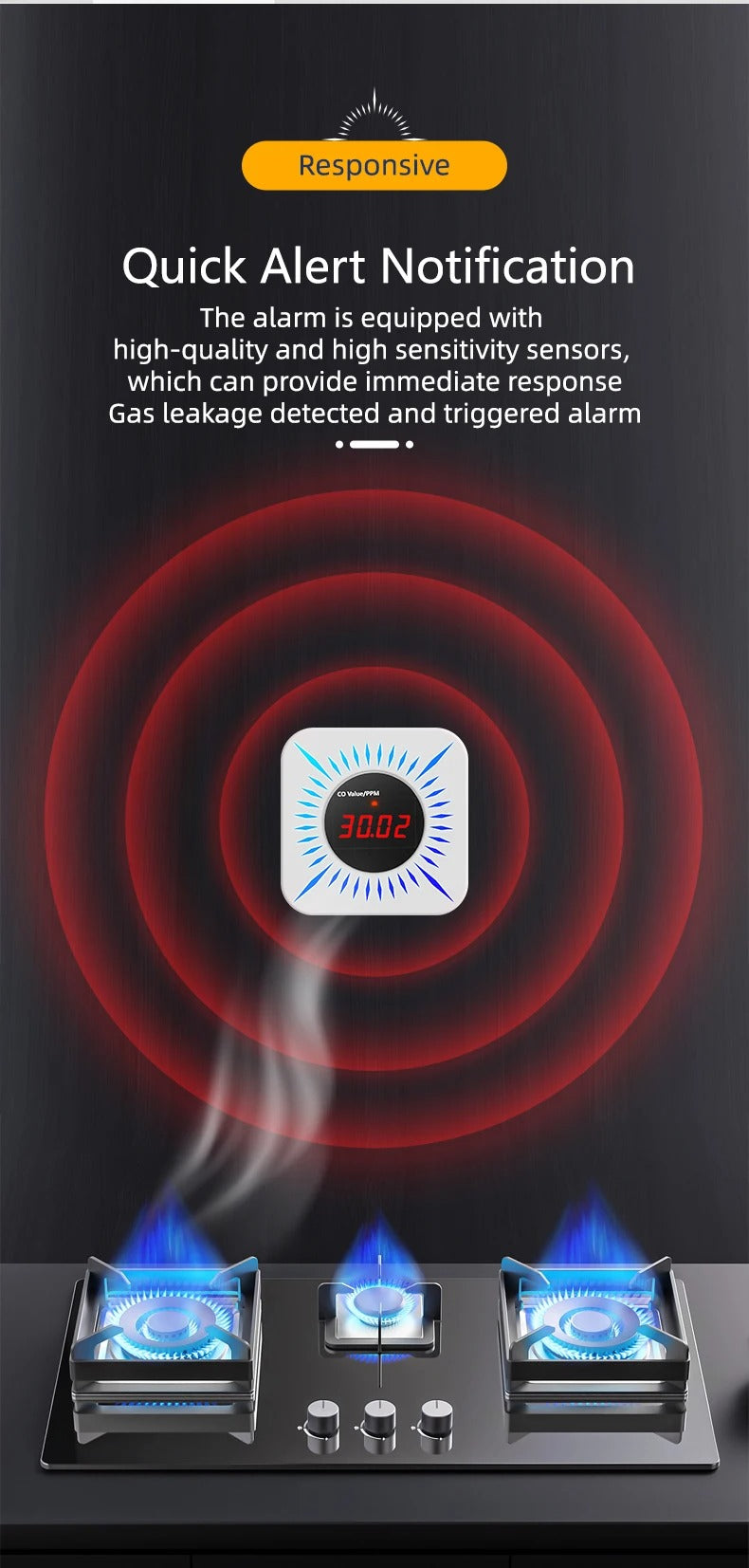 Tuya Smart Gas carbon monoxide Detector Multifunctional Alarm 80DB APP Wireless Control Smart Home Security