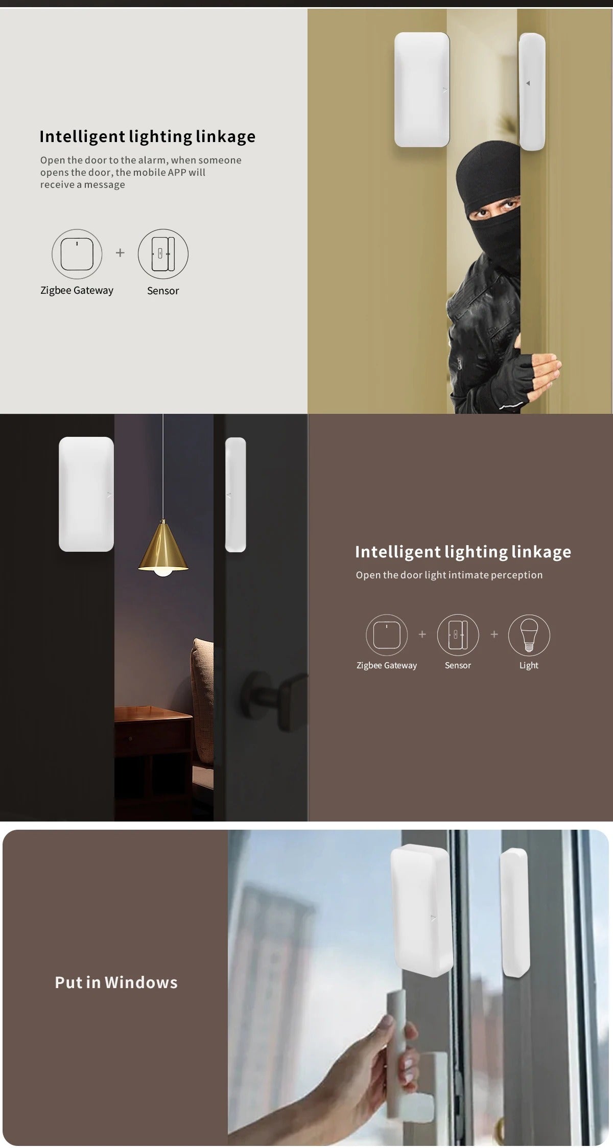 Zigbee3.0 Door Window Alarm Sensor eWelink APP Remote Control Smart Home Security