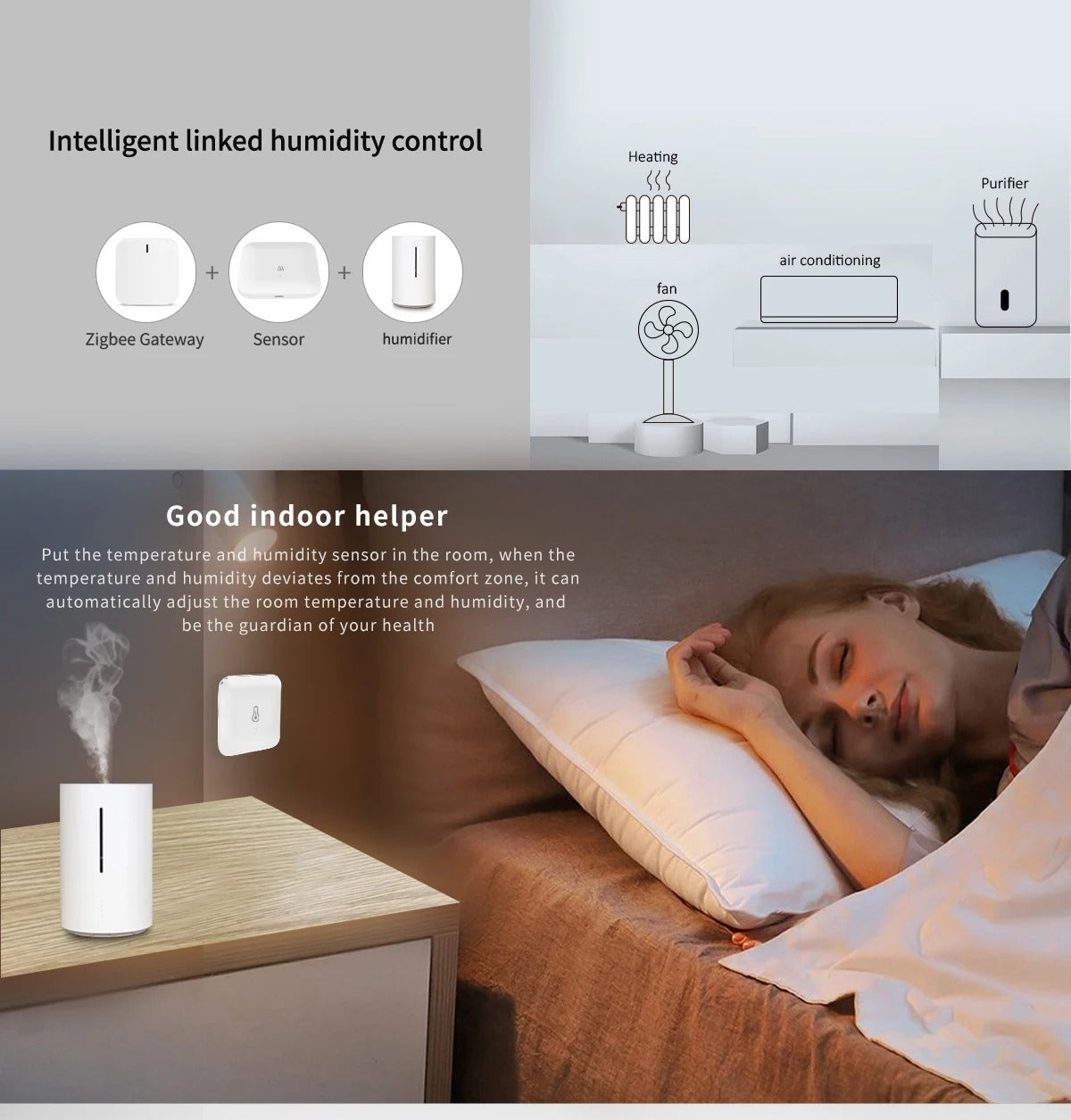eWeLink APP Smart ZigBee Temperature and Humidity Sensor with Indoor Hygrometer Thermometer
