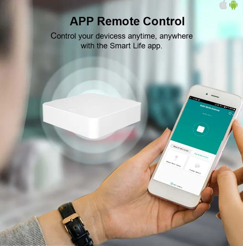 Tuya Smart Zigbee Wired Gateway Smart Home Bridge Hub Zigbee 3.0 Lan Gateway APP Wireless Control Work with Alexa