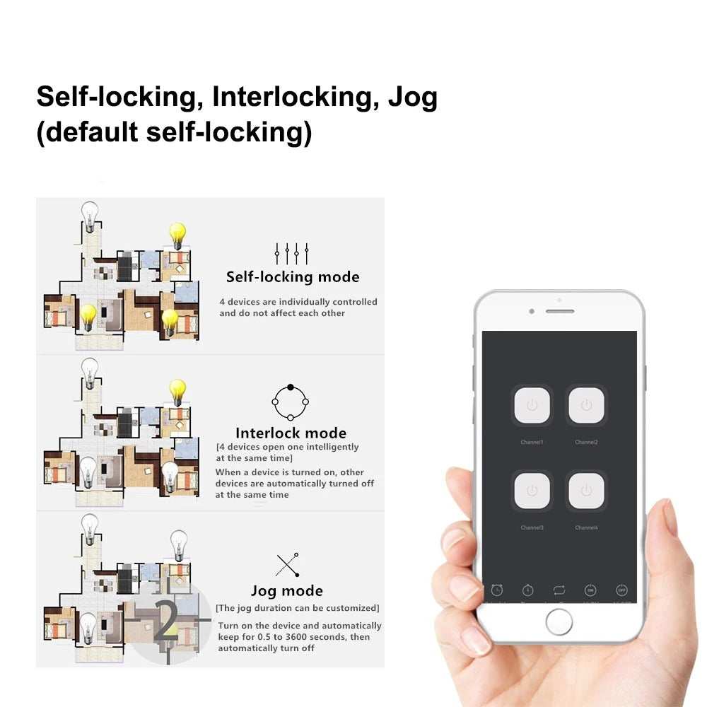 Mumubiz Smart DIY Switch 5V AC/DC 7-32V WiFi Relay Garage Door Opener ,1/2/4 Channel , eWelink APP