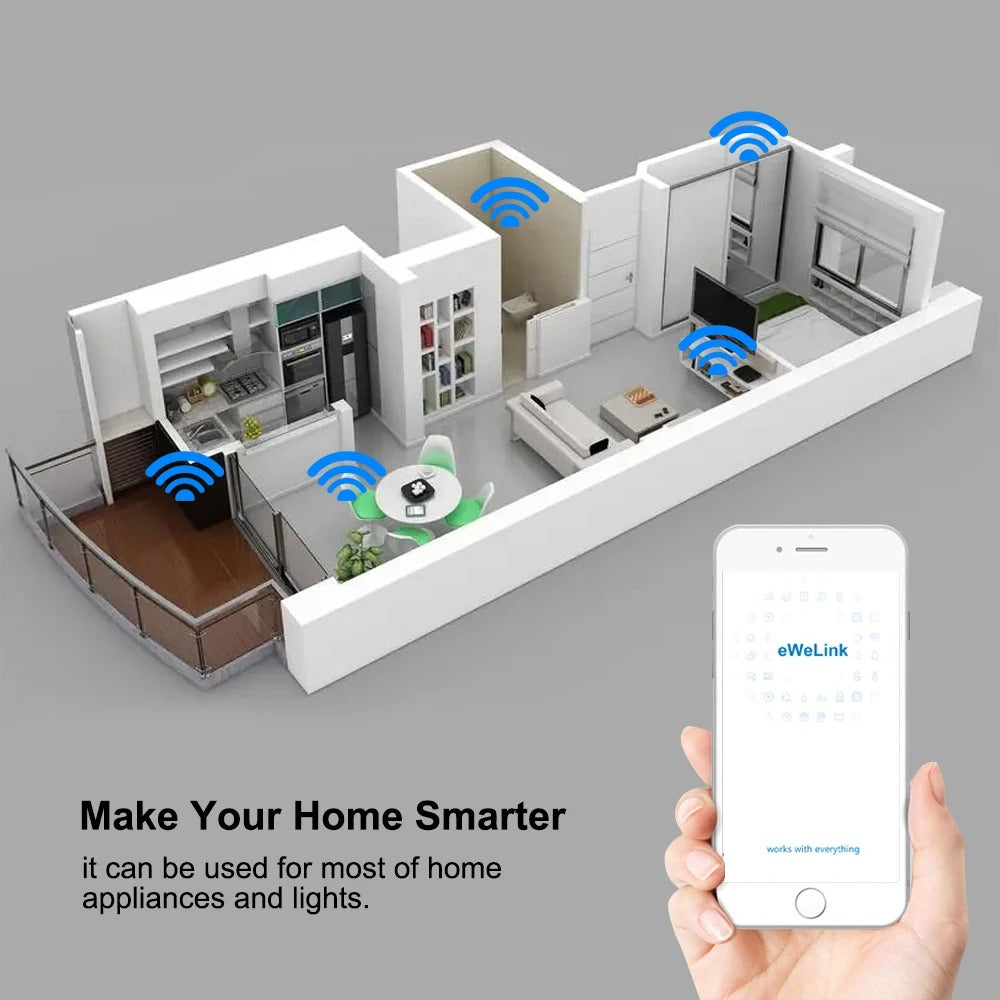 Mumubiz Smart DIY Switch 5V AC/DC 7-32V WiFi Relay Garage Door Opener ,1/2/4 Channel , eWelink APP