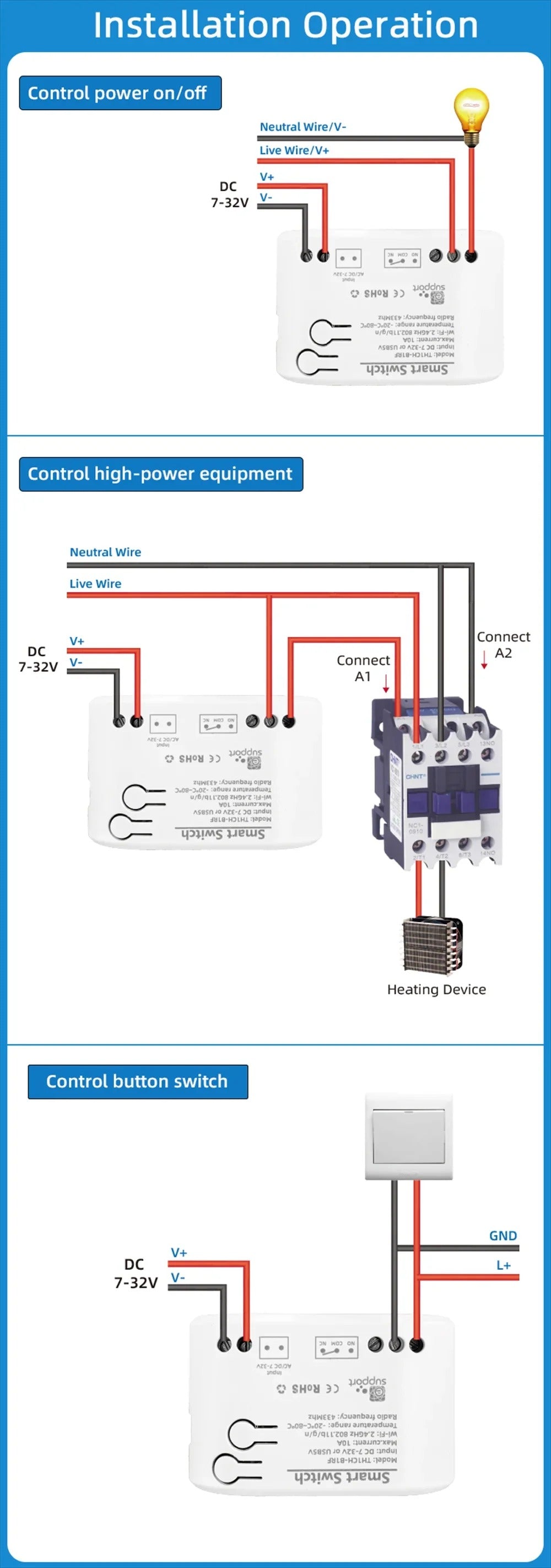 Mumubiz WiFi Temperature Humidity Switch 7-32V Passive Dry Contact Relay , eWelink APP