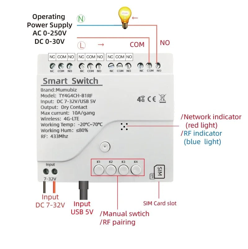 Mumubiz Smart 4G LTE Relay with RF 433Mhz Smart GSM Switch , Tuya Smart Life APP Wireless Control Work With Alexa Alice Google Assistant