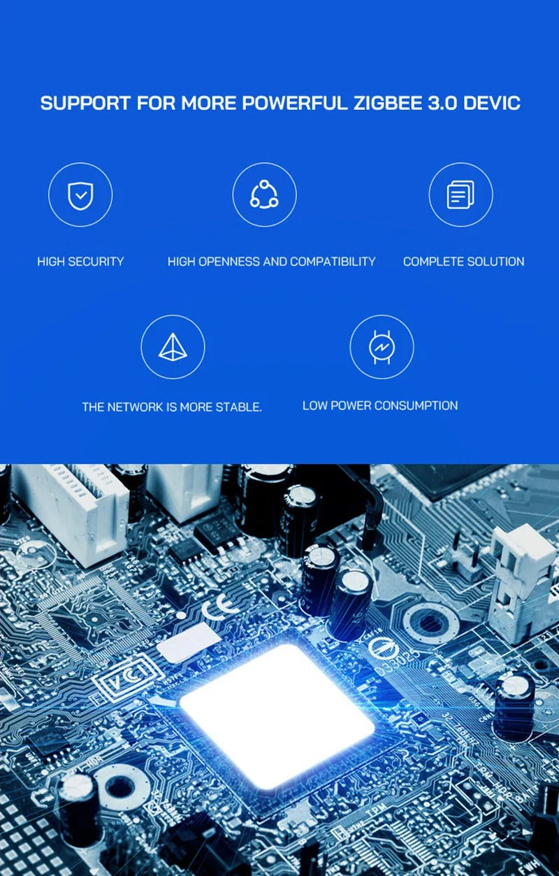 Tuya Smart Zigbee Wired Gateway Smart Home Bridge Hub Zigbee 3.0 Lan Gateway APP Wireless Control Work with Alexa