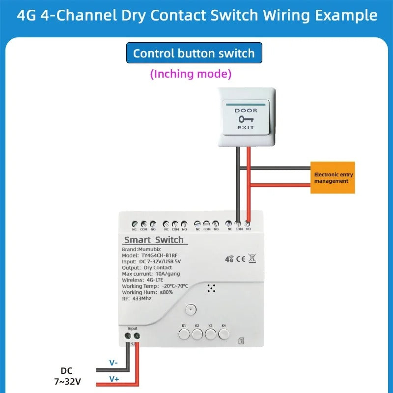 Mumubiz Smart 4G LTE Relay with RF 433Mhz Smart GSM Switch , Tuya Smart Life APP Wireless Control Work With Alexa Alice Google Assistant