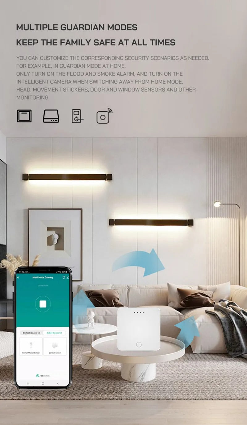 Tuya Smart Zigbee Wired Gateway Smart Home Bridge Hub Zigbee 3.0 Lan Gateway APP Wireless Control Work with Alexa
