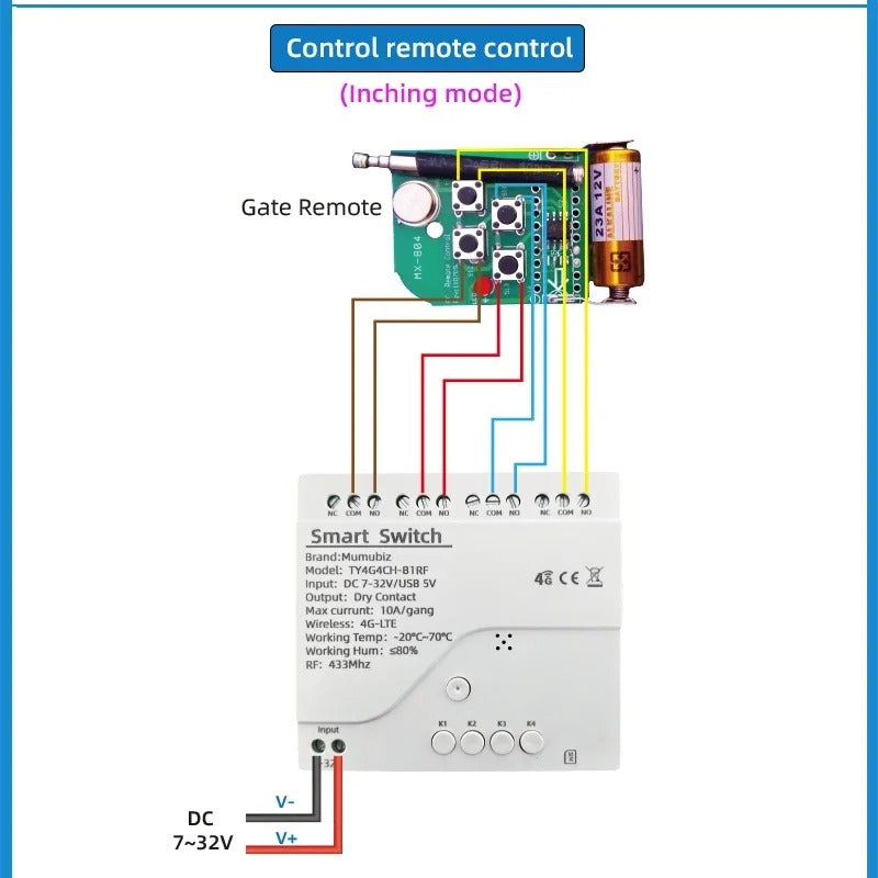 Mumubiz Smart 4G LTE Relay with RF 433Mhz Smart GSM Switch , Tuya Smart Life APP Wireless Control Work With Alexa Alice Google Assistant