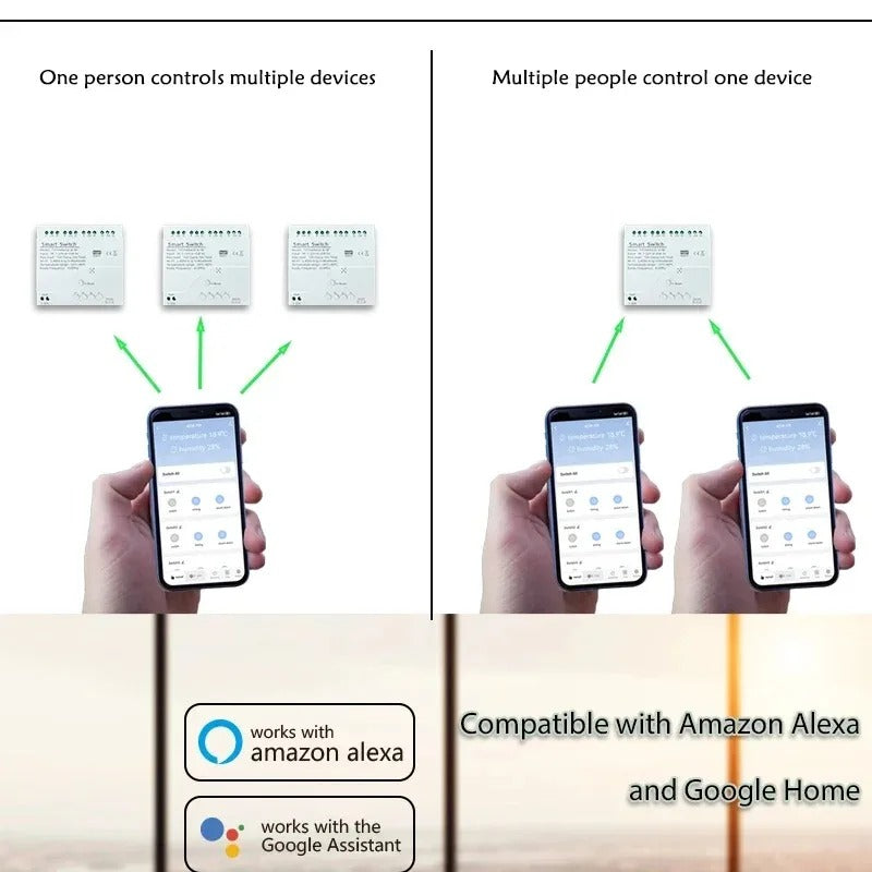 Mumubiz 85~250V WiFi Switch 1 Channel Relay Temperature Humidity Monitoring Thermostat Sensor Passive Dry Contact, Tuya Smart Life APP