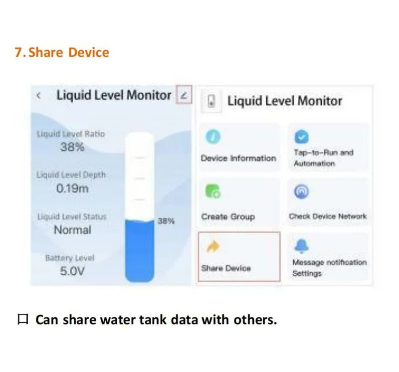 Tuya Smart WiFi Ultrasonic Liquid Level Water Real-time Tank Monitor Sensor APP Wireless Monitor Water Level Alarm