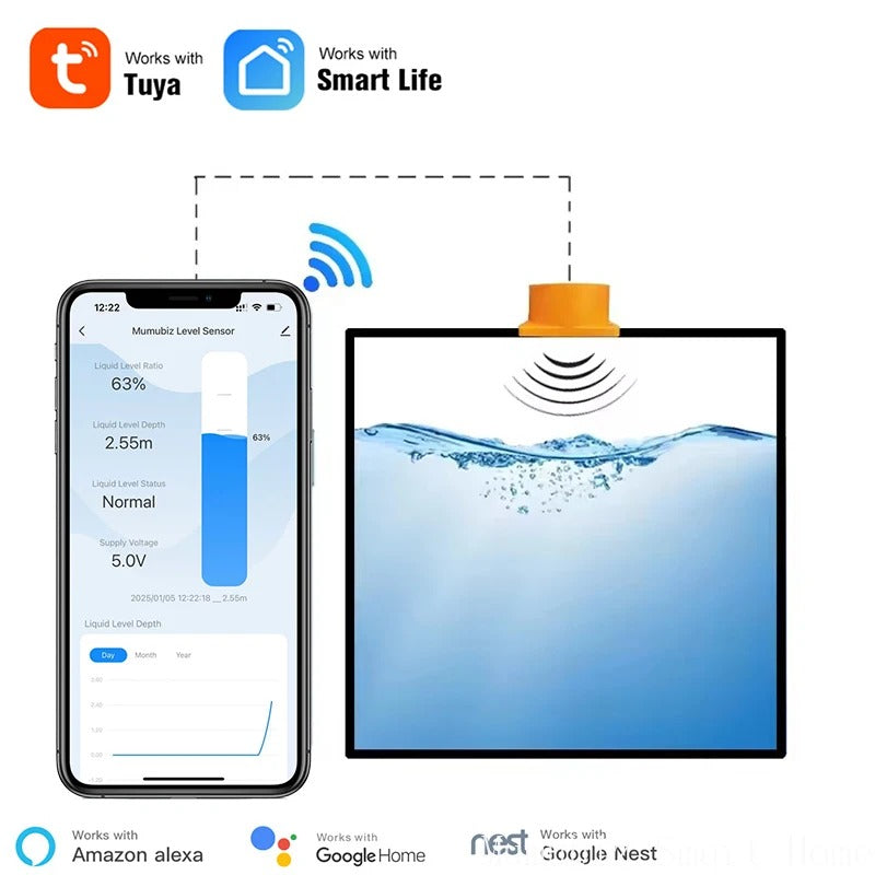 Tuya Smart WiFi Ultrasonic Liquid Level Water Real-time Tank Monitor Sensor APP Wireless Monitor Water Level Alarm