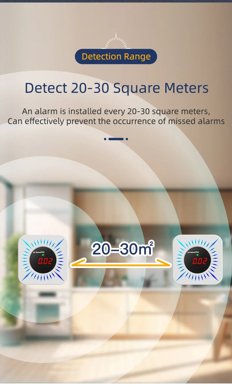 Tuya Smart Gas carbon monoxide Detector Multifunctional Alarm 80DB APP Wireless Control Smart Home Security