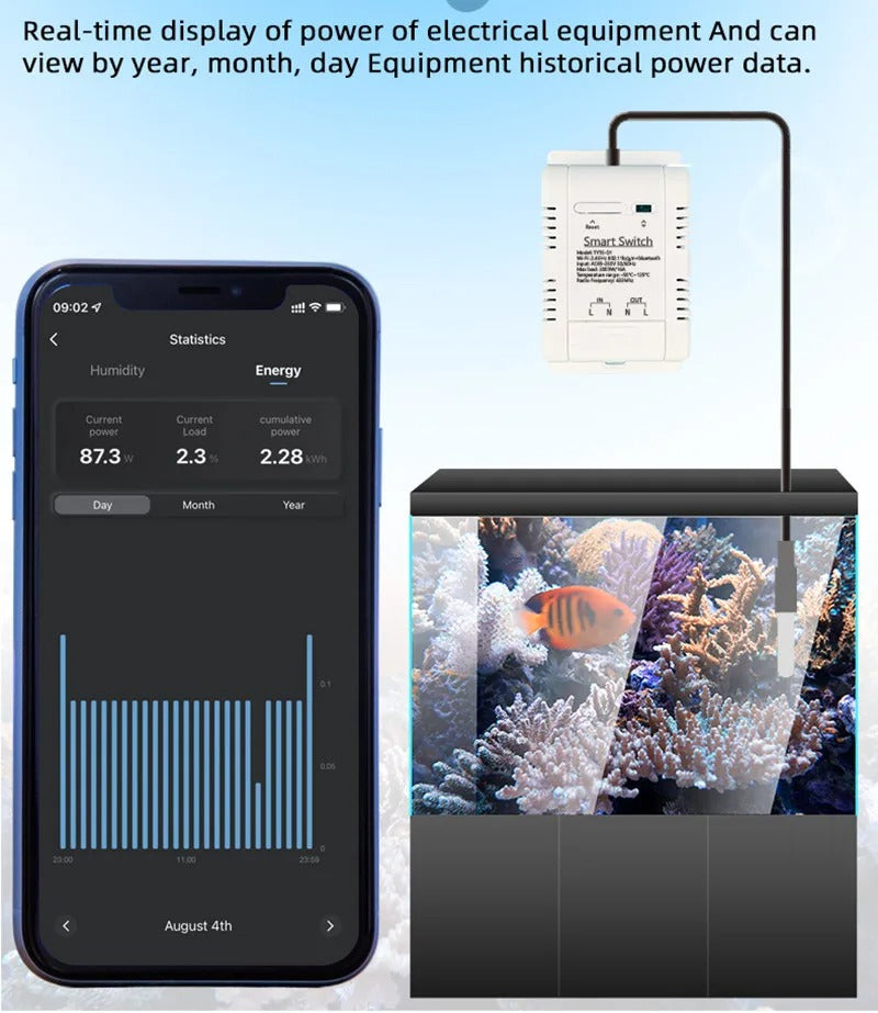 Mumubiz Tuya Smart Life WiFi Temperature Switches 16A Smart Thermostat Real-time Energy Comsuptiom Monitoring with RF433