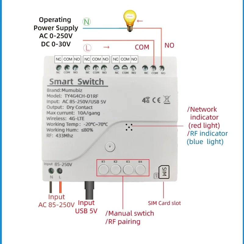 Mumubiz Smart 4G LTE Relay with RF 433Mhz Smart GSM Switch , Tuya Smart Life APP Wireless Control Work With Alexa Alice Google Assistant