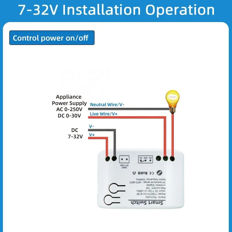 Mumubiz Zigbee 1 Gang Smart Switch with Temperature Humidity Sensor, Tuya Smart Life APP ,Passive Dry Contact Relay