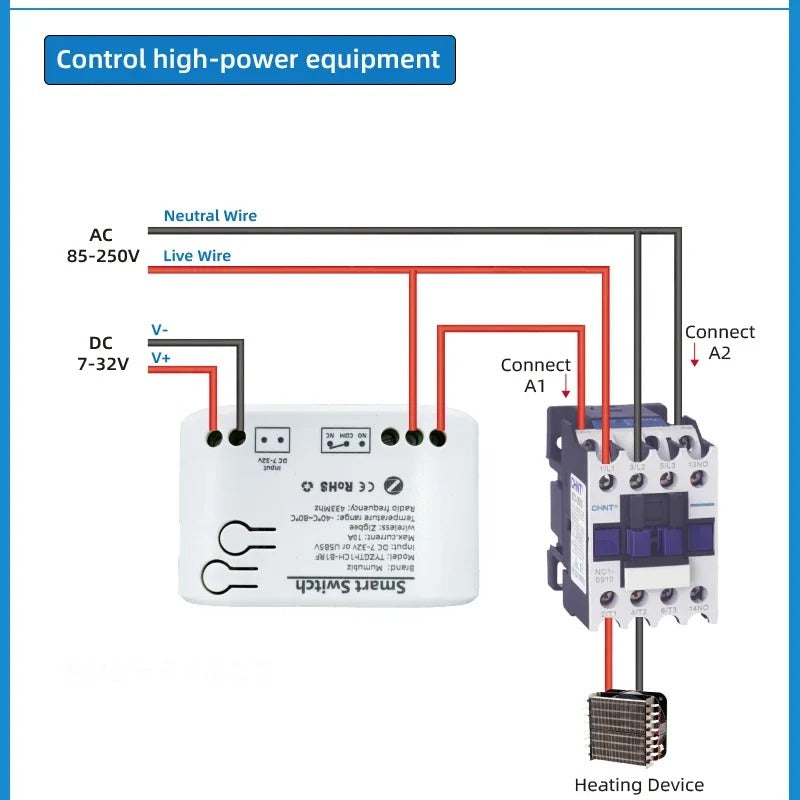 Mumubiz Zigbee 1 Gang Smart Switch with Temperature Humidity Sensor, Tuya Smart Life APP ,Passive Dry Contact Relay
