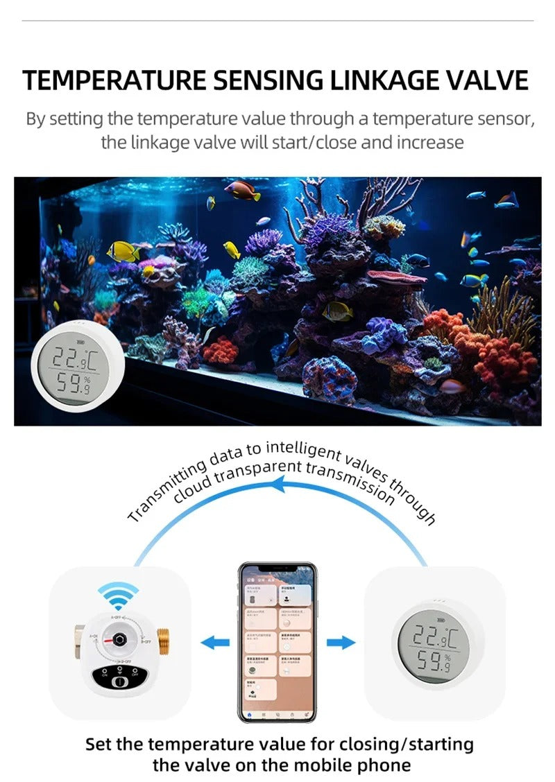 Tuya Smart WiFi Water & Gas Valve DN15/20/25, Alexa & Google Home Compatible, APP Control, Auto Shut Off, Leak Protection, Timer