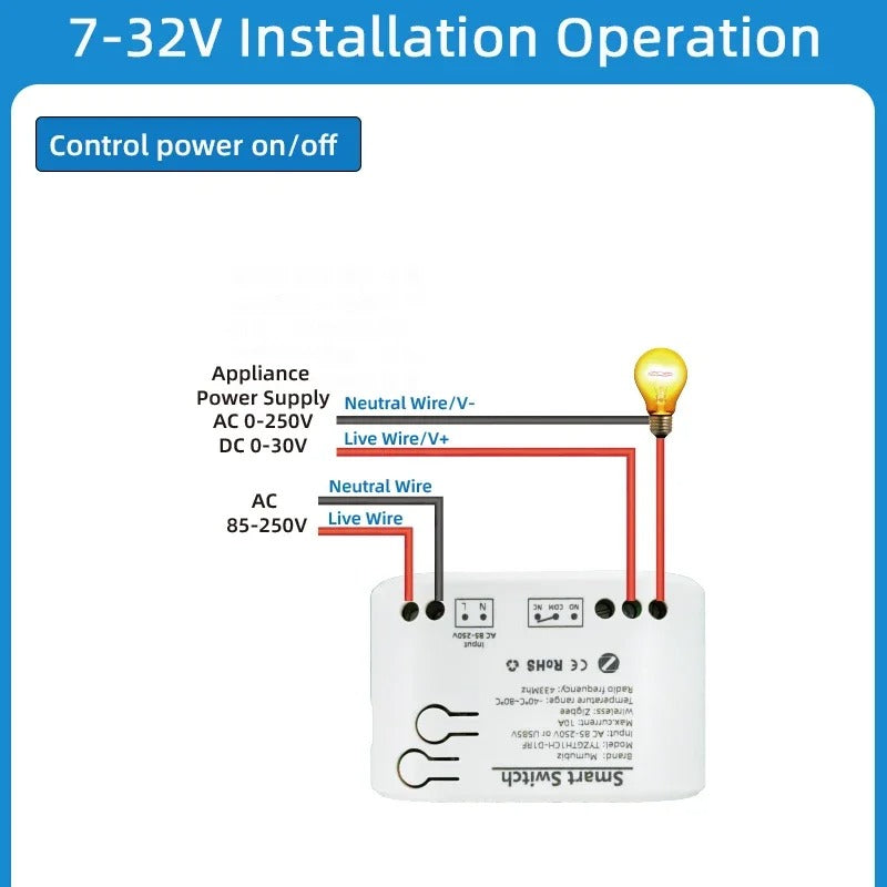 Mumubiz Zigbee 1 Gang Smart Switch with Temperature Humidity Sensor, Tuya Smart Life APP ,Passive Dry Contact Relay