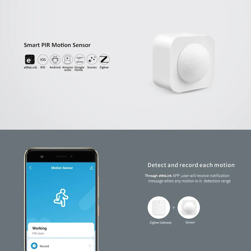 Zigbee 3.0 PIR Motion Sensor, Infrared Human Body Detector, Smart Control Via eWeLink Zigbee Bridge
