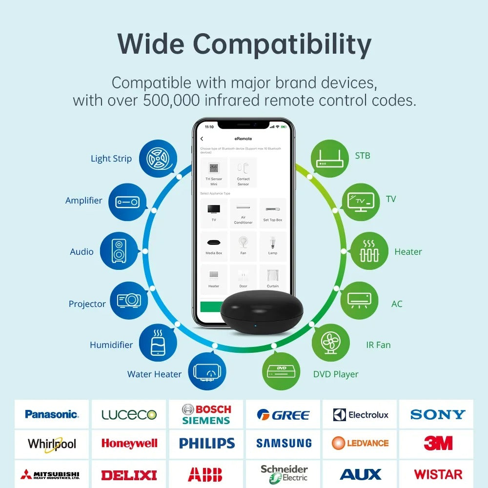 LinknLink eRemote IR Blaster for TV, Aircon, STB - Smart WiFi Universal Remote Control, Compatible with Home Assistant