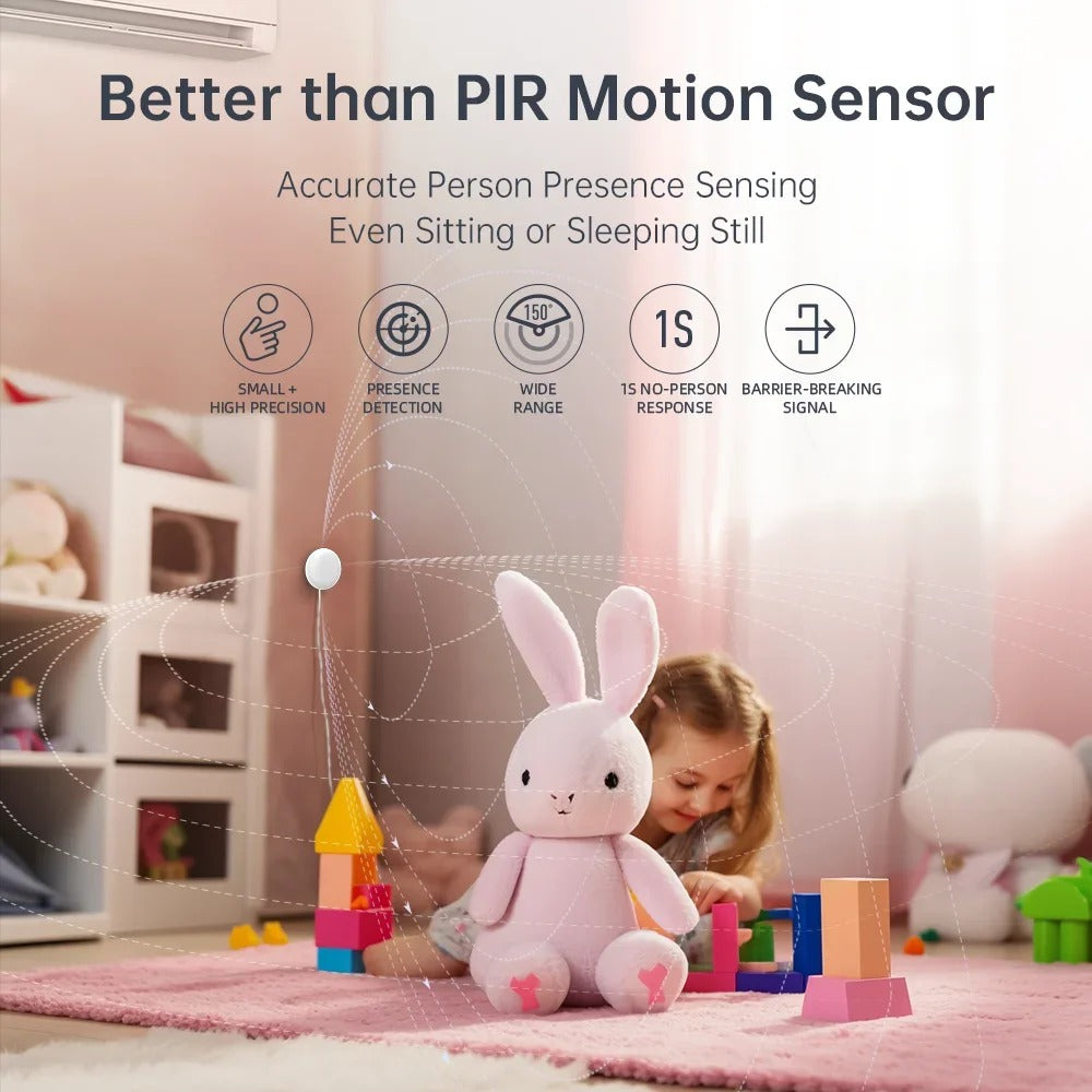 LinknLink eMotion Pro 24Ghz mmWave Radar Presence Sensor, Motion2MQTT Home Assistant, Smart Home Compatible, Work with Alexa and Google Home
