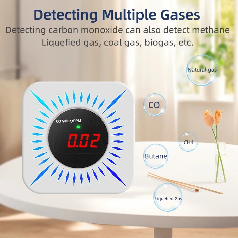 Tuya Smart Gas carbon monoxide Detector Multifunctional Alarm 80DB APP Wireless Control Smart Home Security