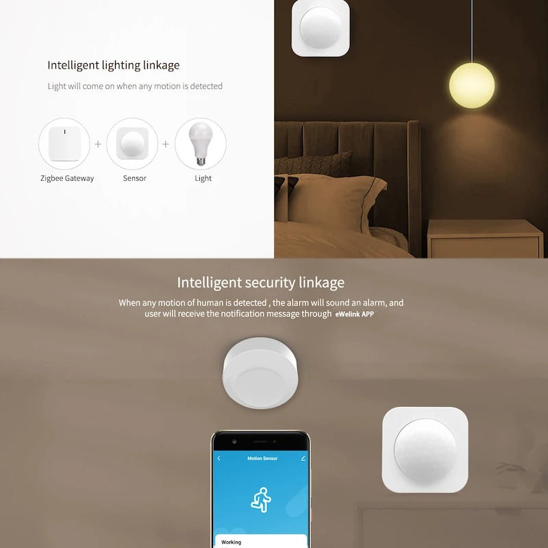 Zigbee 3.0 PIR Motion Sensor, Infrared Human Body Detector, Smart Control Via eWeLink Zigbee Bridge
