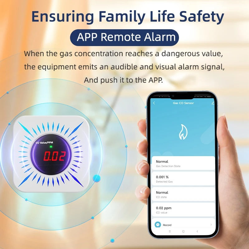 Tuya Smart Gas carbon monoxide Detector Multifunctional Alarm 80DB APP Wireless Control Smart Home Security