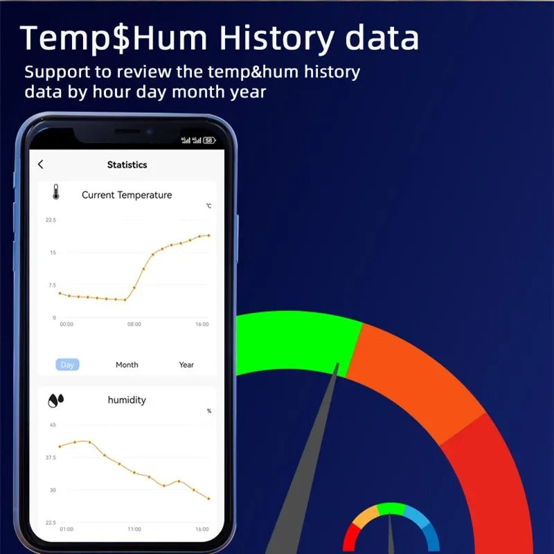 Mumubiz 85~250V WiFi Switch 1 Channel Relay Temperature Humidity Monitoring Thermostat Sensor Passive Dry Contact, Tuya Smart Life APP