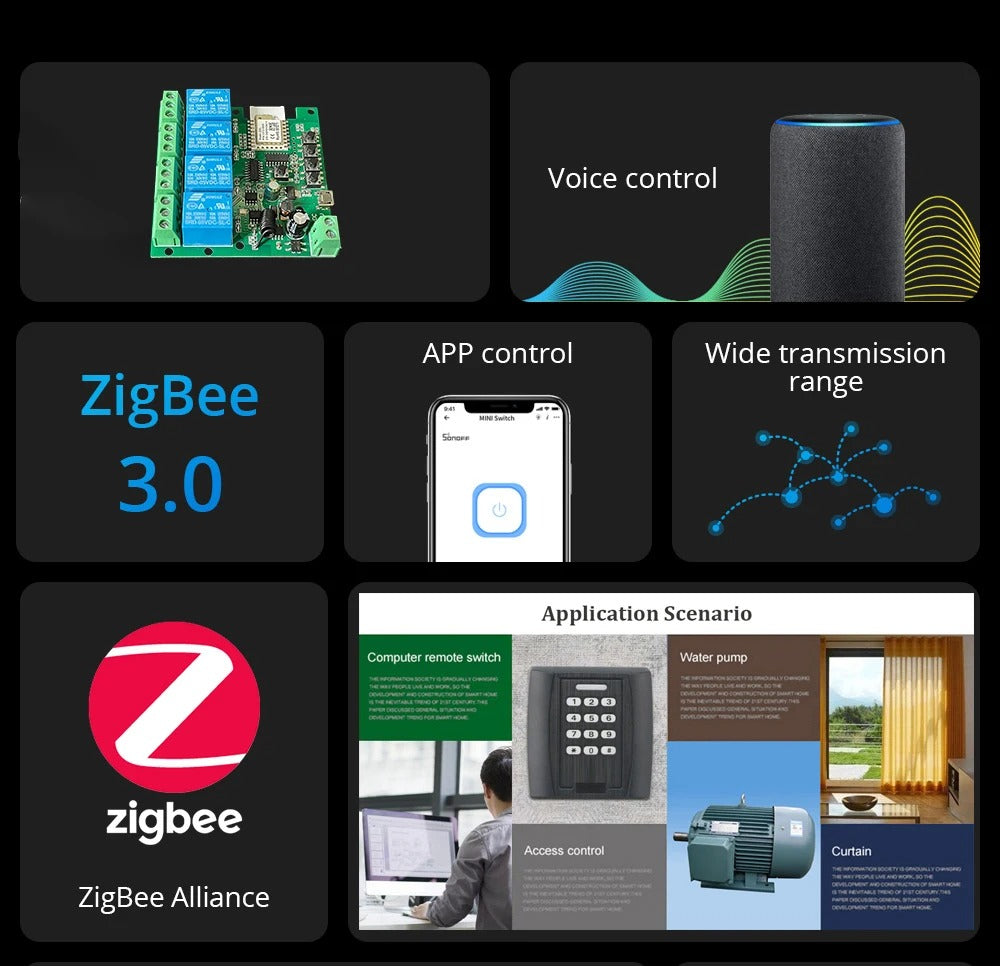 Mumubiz Smart Inching Zigbee3.0 220V Switch 1/2/4 Channel With Ding Rail Housing ,Tuya Smart Life APP,DIY Smart Switch Relay