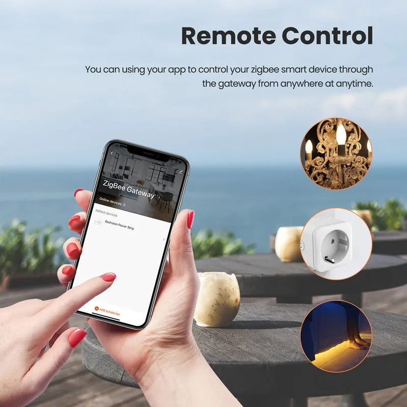 Tuya Smart Zigbee Wired Gateway Smart Home Bridge Hub Zigbee 3.0 Lan Gateway APP Wireless Control Work with Alexa