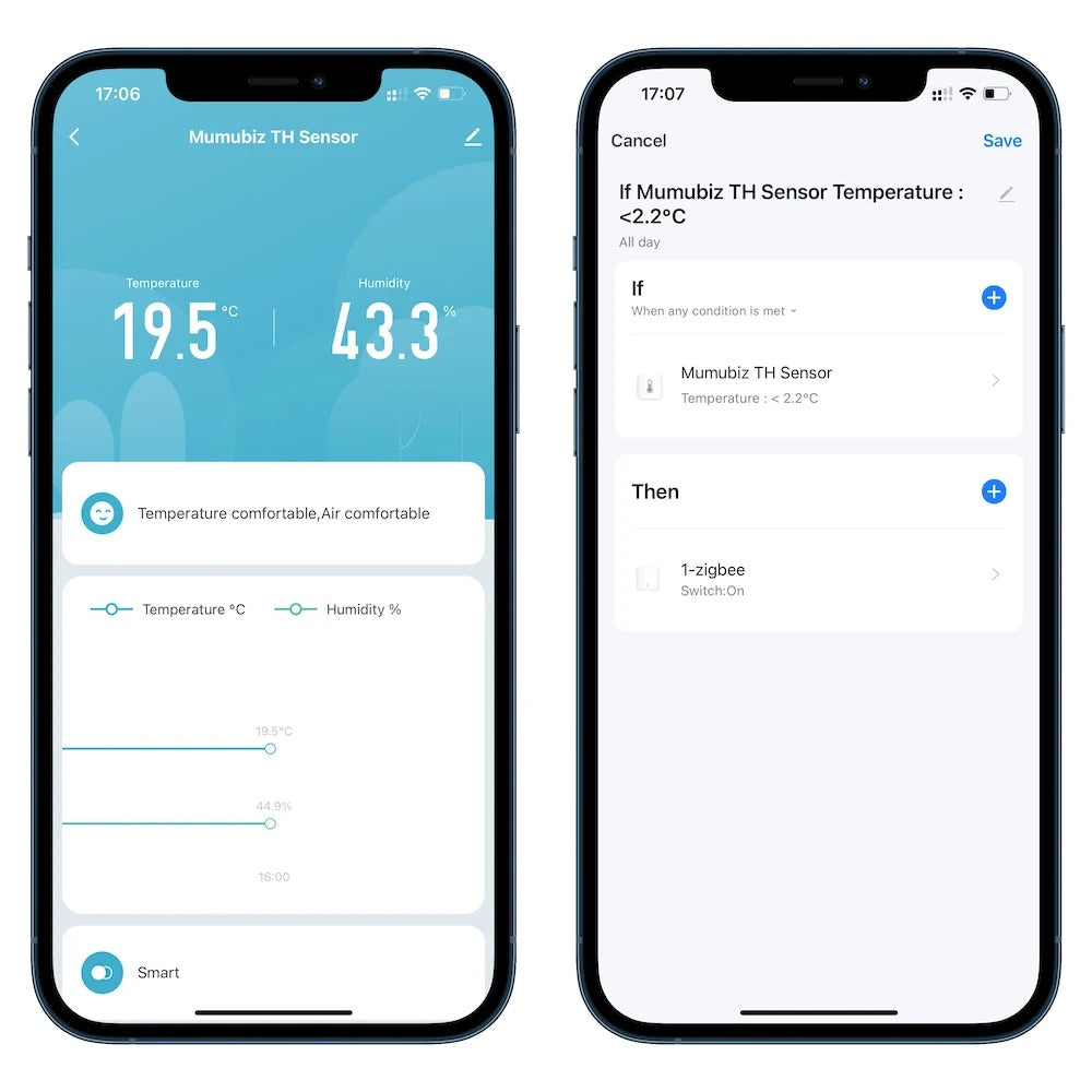 eWeLink APP Smart ZigBee Temperature and Humidity Sensor with Indoor Hygrometer Thermometer