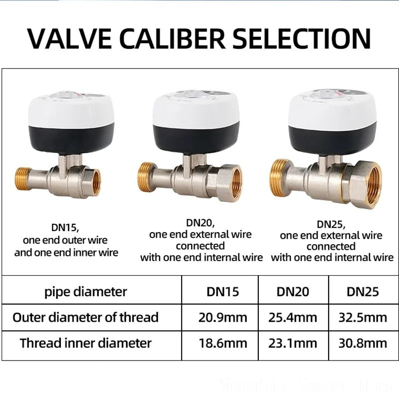 Tuya Smart WiFi Water & Gas Valve DN15/20/25, Alexa & Google Home Compatible, APP Control, Auto Shut Off, Leak Protection, Timer