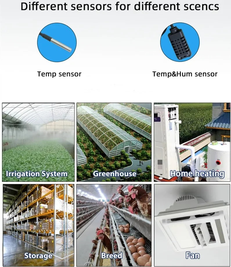 Mumubiz 85~250V WiFi Switch 1 Channel Relay Temperature Humidity Monitoring Thermostat Sensor Passive Dry Contact, Tuya Smart Life APP