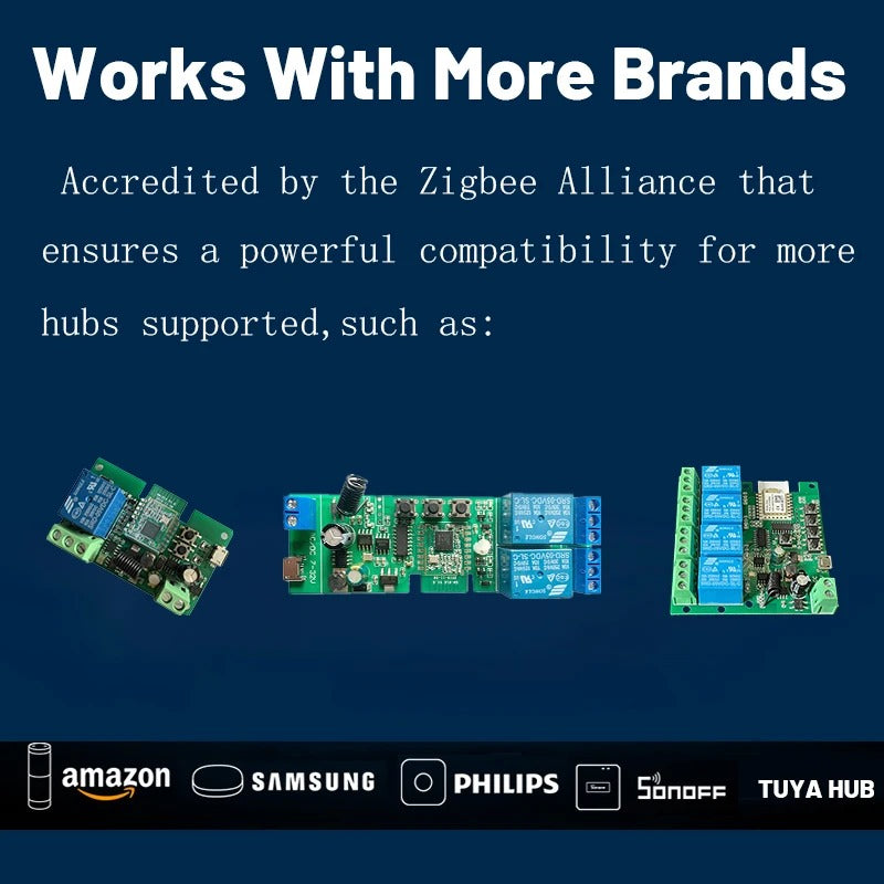 Mumubiz Smart Inching Zigbee3.0 220V Switch 1/2/4 Channel With Ding Rail Housing ,Tuya Smart Life APP,DIY Smart Switch Relay