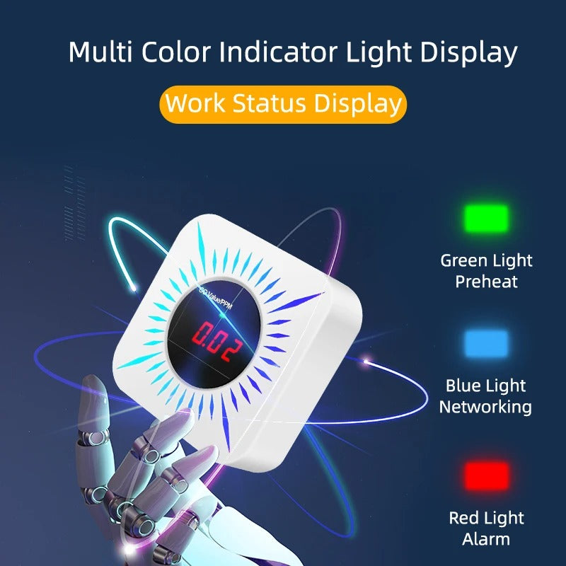 Tuya Smart Gas carbon monoxide Detector Multifunctional Alarm 80DB APP Wireless Control Smart Home Security
