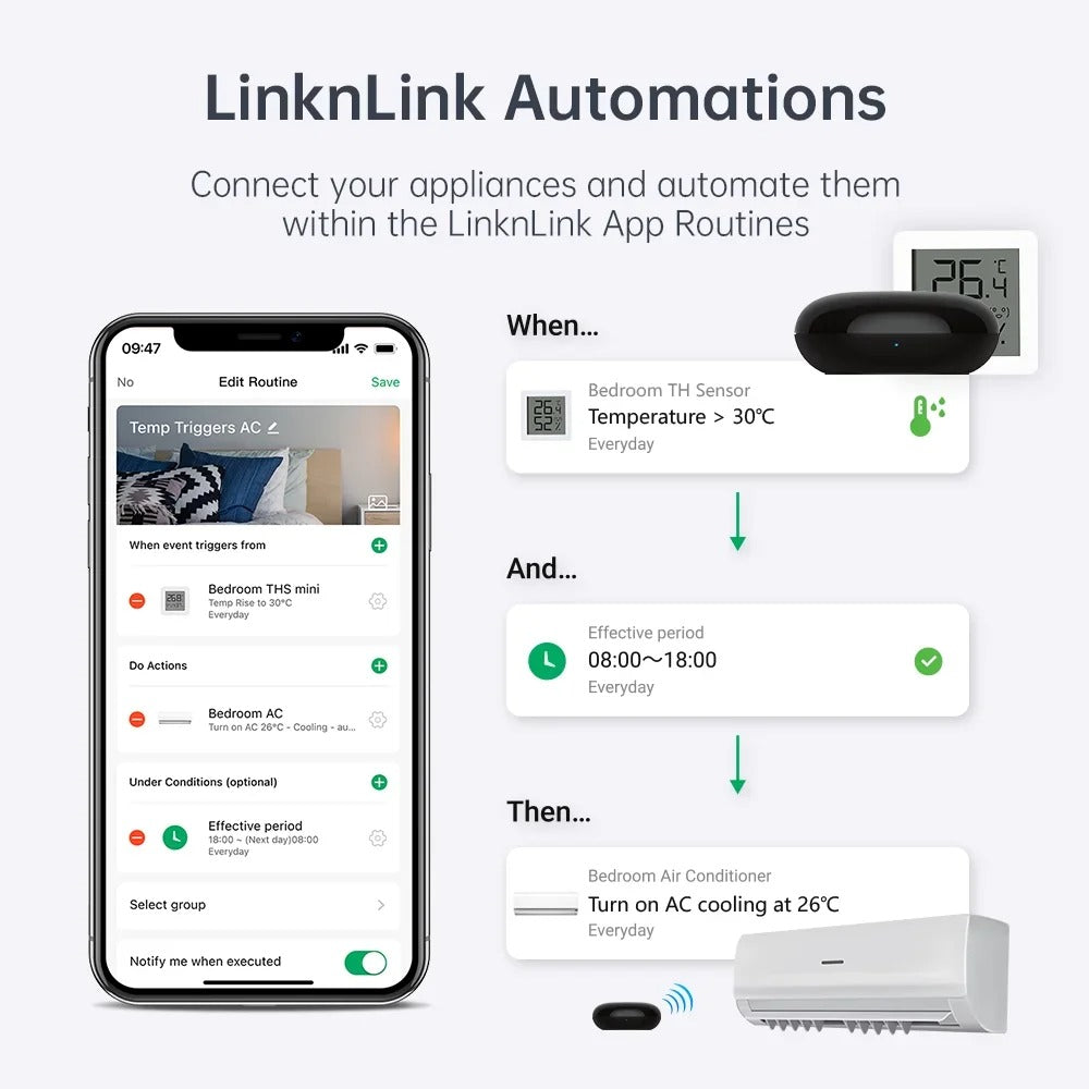 LinknLink eRemote IR Blaster for TV, Aircon, STB - Smart WiFi Universal Remote Control, Compatible with Home Assistant