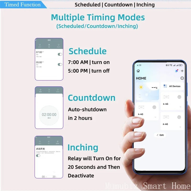 Mumubiz Smart 4G LTE Relay with RF 433Mhz Smart GSM Switch , Tuya Smart Life APP Wireless Control Work With Alexa Alice Google Assistant