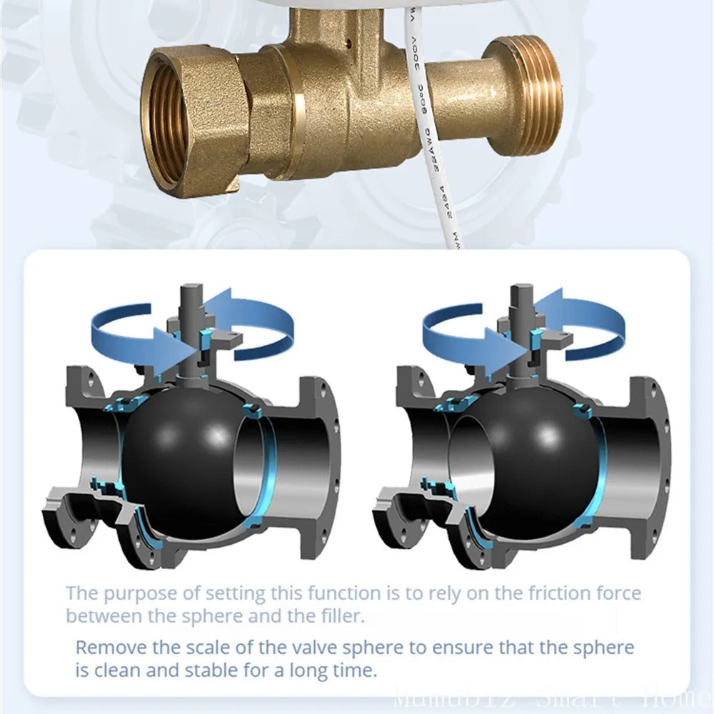 Mumubiz Smart WiFi Valve DN15 /DN20 /DN25 Smart Water / Gas Shutoff Automated Ball Valve eWelink APP Wireless Control Alexa Compatible