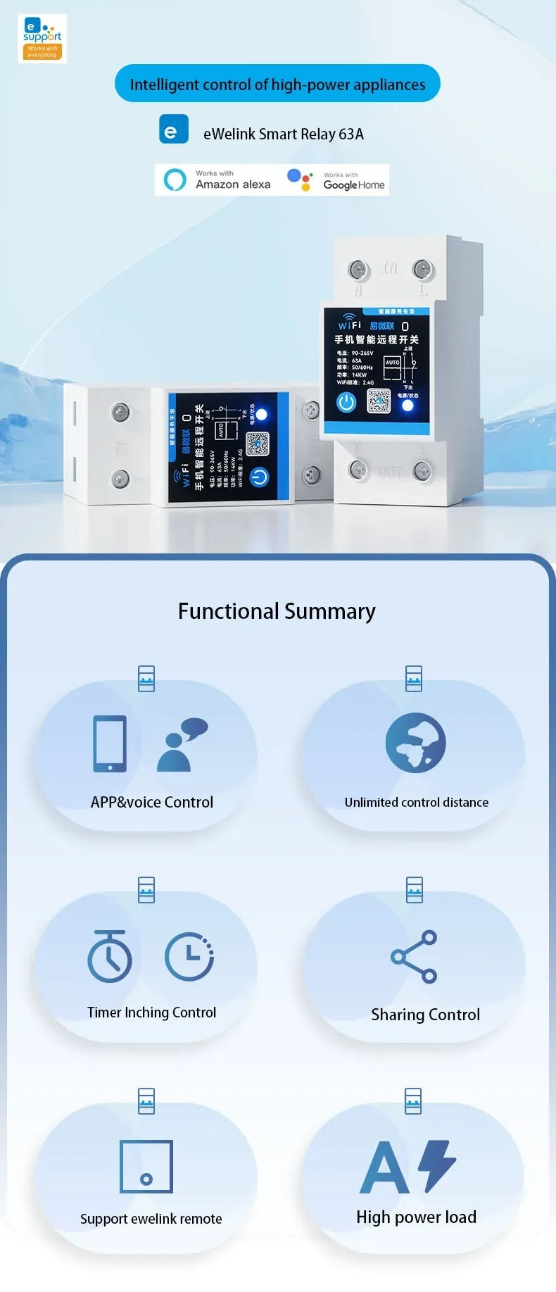 eWelink 63A Din Rail Smart Switch Relay With Power Consumption, WiFi Automation Modules, Compatible with Alexa