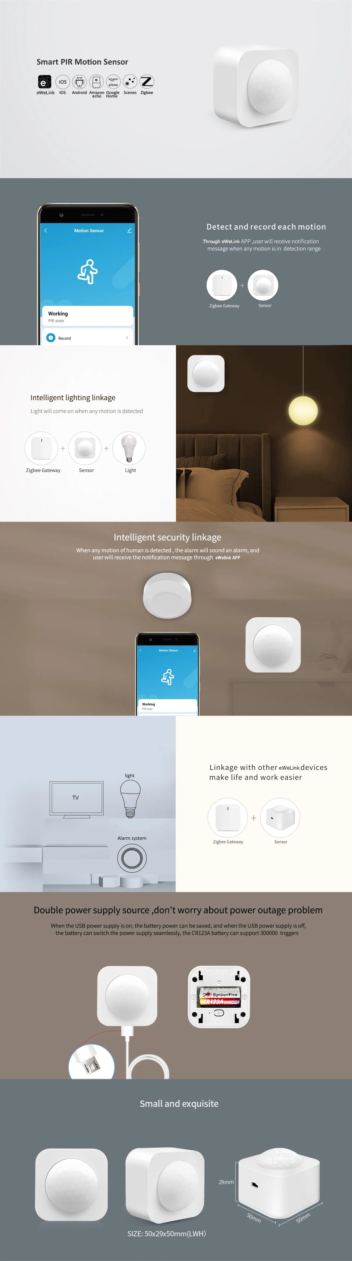 Zigbee 3.0 PIR Motion Sensor, Infrared Human Body Detector, Smart Control Via eWeLink Zigbee Bridge