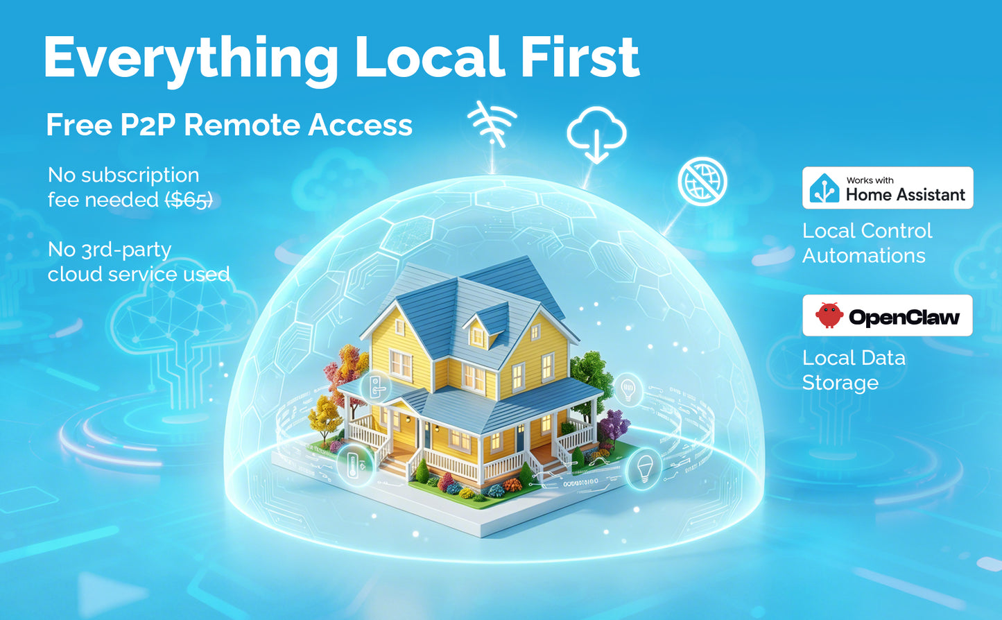LinknLink HomeClaw Smart Gateway with A True AI Home Assistant, Proactive Home Manager,OpenClaw and Agent Understands Your Needs
