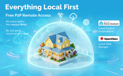 LinknLink HomeClaw Smart Gateway with A True AI Home Assistant, Proactive Home Manager,OpenClaw and Agent Understands Your Needs