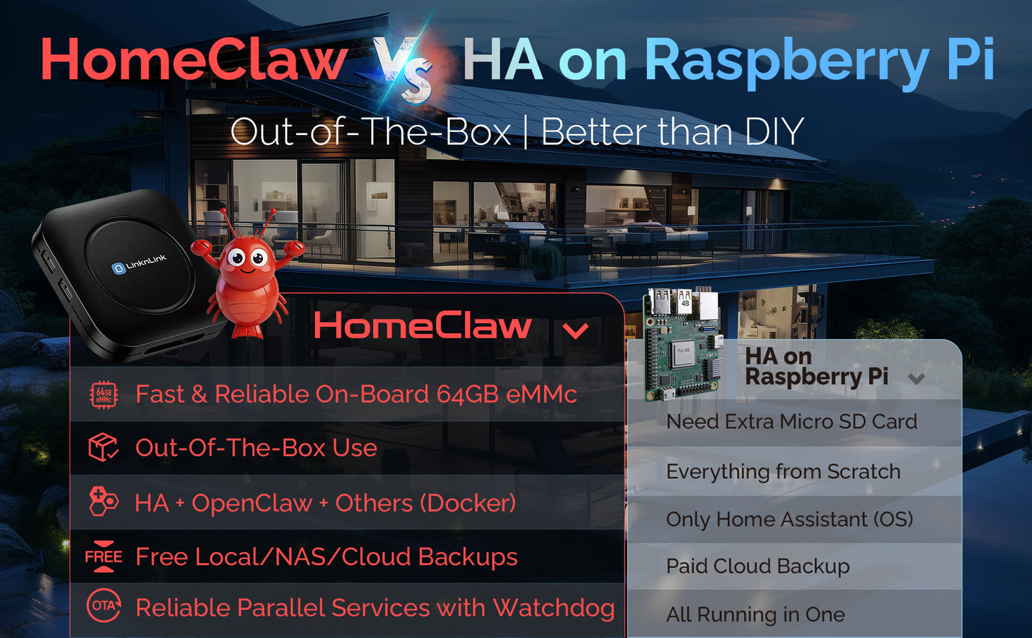 LinknLink HomeClaw Smart Gateway with A True AI Home Assistant, Proactive Home Manager,OpenClaw and Agent Understands Your Needs